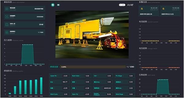 啟世機(jī)械軌道焊接智能管理平臺，讓你輕松搞定軌道焊接